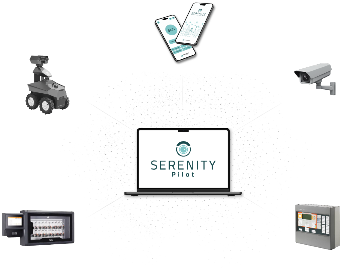 Serenity Pilot Dashboard